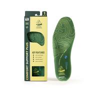GOLDEN RETRIEVER Golden Retriever Insoles for Men, Heavy Duty Orthotic Insoles for Work Boots, Insoles with High Arch Support, Cushioning and Coolmax Fabric, Comfort Insole