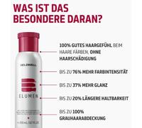 Goldwell Color Long Lasting Hair Oxidant-Free 200 ml