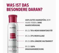 Goldwell Color Long Lasting Hair Oxidant-Free 200 ml