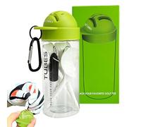 Golf Ball Making Stencil,Putting Green Template,Putting Alignment Ball Marker - For Women And Men, Beginners, Fathers And Dads, Men Boyfriends