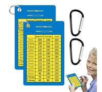 Golf Club Distance Map, Golf Scorecard | Portable Golf Club Yardage Range Map | 2 Pack Golf Club Range Chart Card, Golf Club Range Estimation Cheat Sheet