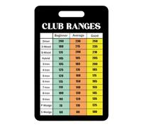 Golf Range Chart Reference Yardage Book Range Estimation Cheat Sheet for Golfers