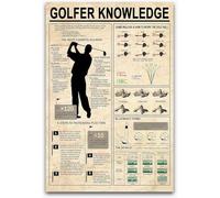 Golfer Knowledge Metal Signs The Most Common Injuries Tin Poster Golfers Reference Guide Plaques Home Bars Golf Club Print Wall Art Decor 12x8 inches