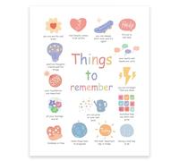 GOMAKERER 1 Pc Things To Remember Mental Health Wall Art, Positive Thoughts Wall Art Print Therapy Office Wall Decor Unframed Positive Affirmations Poster for Home School Office, 13.78x11.02 Inch