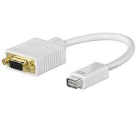 Goobay 31744 Mini DVI/VGA adapter cable - Mini DVI plug > VGA female (15-pin)