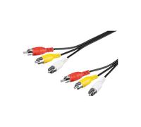 Goobay 50380 Composite Audio/Video Connector Cable, 3x RCA, 1.5 m Cable Length