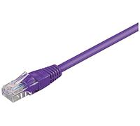 Goobay 95272 CAT 6 Patch Cable, U/UTP, Violet, 2 m Length