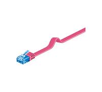 goobay 96320 CAT 6A U/UTP Flat-Patch Cable, Magenta, 2m Length