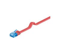 Goobay 96322 CAT 6A U/UTP Flat-Patch Cable, Red, 2m Length