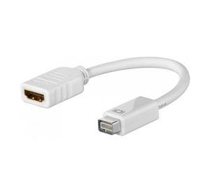Goobay Mini DVI to HDMI Adapter