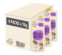 Good Boy Meaty Bites Duck with Rice - Low Fat Dog Treats - Bulk Box 6 x 70g
