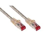 Good Connections Cat6 Ethernet LAN Patch Cable with Latch Protection RNS, S/FTP, PiMF, PVC, 250Mhz, Gigabit-Enabled (10/100/1000-Base-T Ethernet Networks), for Patch Panels, Switch, Router, Modems,