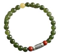 Good luck bracelet, Feng Shui Wealth Bracelet Hetian Jade Silver Charm Chinese Zodiac Animals Green Amulet Talisman for Good Luck Unisex(Hetian Jade,Pig)