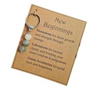 Good Luck Charm Keyring Gifts Set - Crystal Charm Keychain with New Beginnings Card, Good Luck Gifts, Leaving Congratulations Farewell Uni Gift for Her, Students Going to University, New Job Gift