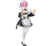 GOOD SMILE COMPANY M06490 Figma Ram Figure