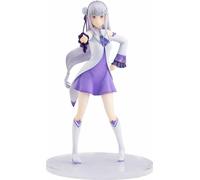 Kadokawa Re:zero Starting Life In Another World Pvc Statue Emilia 17 Cm Blue