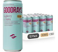 GOODRAYS CBD Drinks, Sparkling Low Calorie Soft