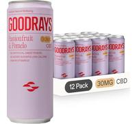 GOODRAYS CBD Drinks, Sparkling Low Calorie Soft Drink, Vegan, Passionfruit & Pomelo, 12 x 250ml Cans, Packaging May Vary