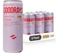 GOODRAYS CBD Drinks, Sparkling Low Calorie Soft Drink, Vegan, Passionfruit & Pomelo, 6 x 250ml Cans, Packaging May Vary