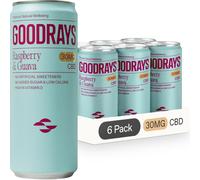 GOODRAYS CBD Drinks Sparkling Low Calorie Soft Drink Vegan Raspberry Guava