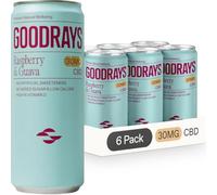 GOODRAYS CBD Drinks, Sparkling Low Calorie Soft Drink, Vegan, Raspberry & Guava, 6 x 250ml Cans, Packaging May Vary