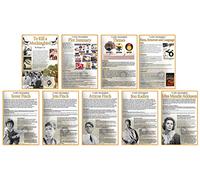 goodwoman productions GCSE English - To kill a Mockingbird Information | A3 29.7 X 42 Cm - Display, Bulletin Board, Decoration Posters - Set Of 9