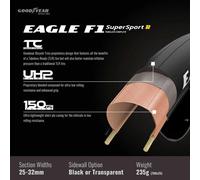 Goodyear Eagle F1 Supersport R Tubeless 700 X 30 Road Tyre 700 x 30 Black