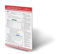 Google Drive Reference and Cheat Sheet: The unofficial cheat sheet reference for Google Drive
