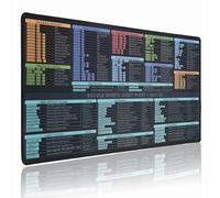 Google Sheet Cheat Sheet Mouse Pad, Large Mousepad Shortcuts for Google Excel Spreadsheet, Gaming Pad for Desk, 31.5”x15.7” Waterproof Anti Slip Keyboard Pad, Mac (80x40CM)