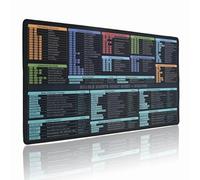 Google Sheet Cheat Sheet Mouse Pad, Large Mousepad Shortcuts for Google Excel Spreadsheet, Gaming Pad for Desk, Waterproof Anti Slip Keyboard Pad, Windows(80x40CM)