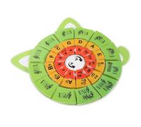 GOOHOCHY 1 Set Piano Flash Cards Circle Of Fifths Wheel Puzzles Fun Educational Flashcards Music Learning Tool For Kids Beginners Piano Music Learners