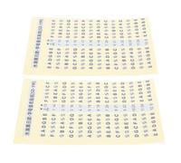 GOOHOCHY 2pcs Small Guitar Stickers Scale Sticker for Guitar Practicing Accessory