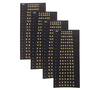 GOOHOCHY 4pcs Guitar Fretboard Note Stickers for Beginners, Scale and Chord Practice Decals for Electric and Acoustic Guitars, Fretboard Learning Tool for Students