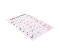 GOOHOCHY Bass Guitar Learning Chart Chord Practice Poster for Beginners Matte Easy Reference for Chords and Scales for Boys and Girls and Novice Players
