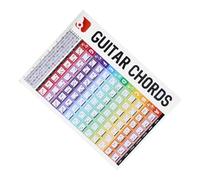 GOOHOCHY Guitar Chord Chart Poster for Beginners Clearly Designed Guitar Chord Diagrams Essential Resource for Novice Musicians for Learning and Practice Visual Guide
