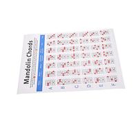 GOOHOCHY Large Colorful Mandolin Chord Chart Poster Copperplate Paper Mandolin Fretboard Notes Chord Diagram for Beginners Musical Instrument Supplies