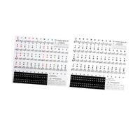 GOOHOCHY Piano Sticker Labels 2 Sheets Black Adhesive Keyboard Decals for Electronic Organ and Piano, Waterproof and Easy to Stick and Remove, Suitable for Beginners with 88, 61, and 54