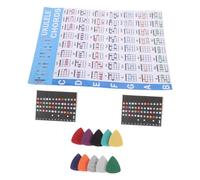 GOOHOCHY Ukulele Beginner Chord Chart Poster Felt Plectrums and Fingerboard Stickers for Music Theory Learning and Practice