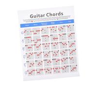 GOOHOCHY Ukulele Guitar Score Chord Chart for Beginner Music Chords Poster Useful Guitar Note Chart for Boys and Girls