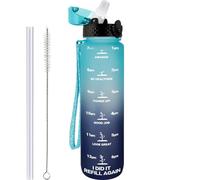 GOPPUS 1000ML/32OZ Tritan Water Bottle with Straw 1 Litre Leakproof Drink Bottle with Measurements Sport Bottles with Lockable Flip Top Motivational Bottles with Time Marks for School, Adults, Cycling