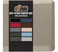Gorilla Grip Anti Fatigue Cushioned Kitchen Floor Mats, Thick Ergonomic Standing Office Desk Mat, Waterproof Scratch Resistant Pebbled Topside, Supportive Comfort Padded Foam Rugs, 39x20, Taupe
