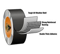 Gorilla Ultra Tough Cloth Tape Handy Roll 48mm 32m