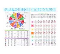 Gosknor 2pcs Guitar Chord Chart Poster, 7.9"x11.8", Essential Guitar Theory, Laminated, Ideal for Beginners & Music Lessons