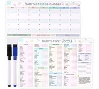 Gosknor Baby First Foods Tracker Fridge Magnet, 11.8x7.9in 2pcs Magnetic Baby Food Checklist & Daily Food Log Weaning Chart Meal Planner Dry Erase Baby’s Foods List Poster for New Parents Babysitter