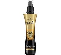 got2b Heat Protection Spray Guardian Angel 200 ml