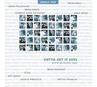 Gotta Get It Hits (Holiday) (Christmas)