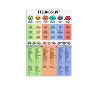 GOUEH Emotions For Kids Emotion Chart Feeling Poster Children School Counselor Child Counseling Therapist Canvas Poster for School Classroom Home Bedroom Therapy Room Unframe:12x18inch(30x45cm)