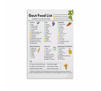 Gout Foods List Food Chart Low Purine Foods Meal Prep Plan Shopping List Poster Canvas Painting Posters and Prints Wall Art for Living Room Bedroom Decor 8x12 Inch