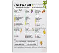 Gout Foods List Food Chart Low Purine Foods Meal Prep Plan Shopping List Poster Canvas Painting Prints Wall Art Décor 40X60 Cm Frameless