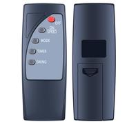 GOUYESHO New Remote Control Replacement Fit for Sohler Black Electric Pedestal Stand Fan, for Prem-i-air EH0529